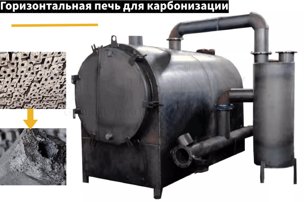 Горизонтальная-печь-для-карбонизации