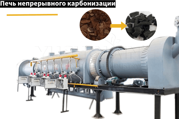 Печь-непрерывного-карбонизации