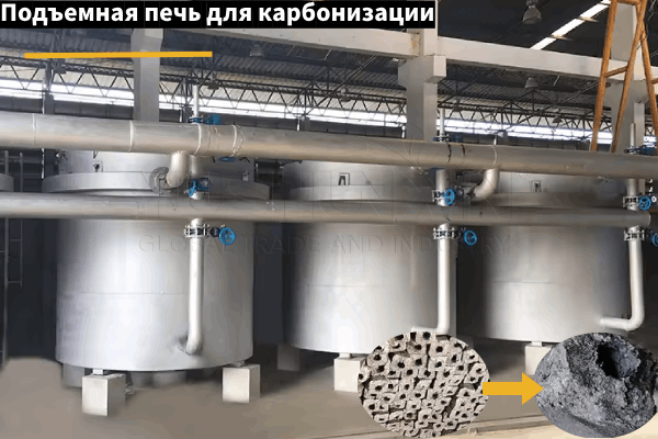 Подъемная-печь-для-карбонизации