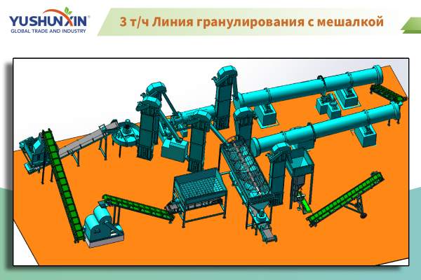 3 т/ч Линия гранулирования с мешалкой
