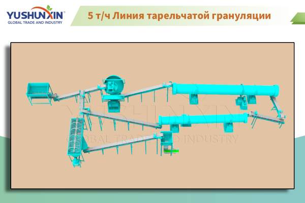5 т/ч Линия тарельчатой грануляции
