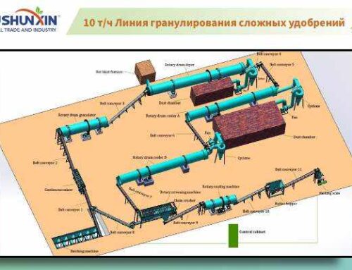 10 т/ч Линия гранулирования сложных удобрений