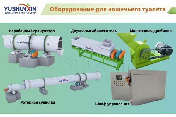 Shunxin-Оборудование-для-кошачьего-туалета