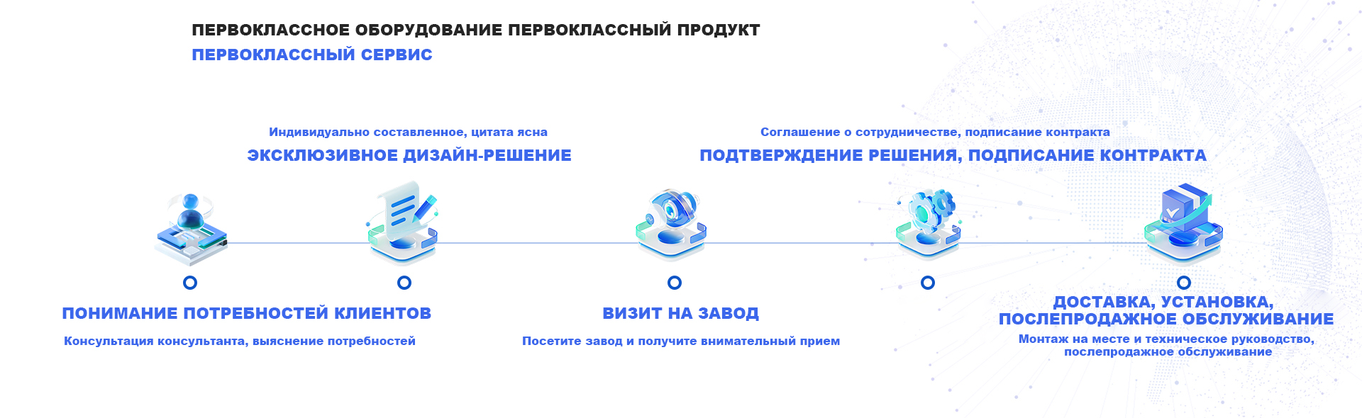 Решение-под-ключ