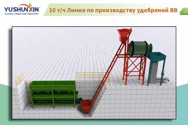 10 т/ч Линия по производству удобрений BB