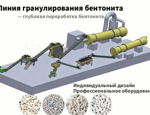Армянские клиенты приобретают линии грануляции для производства бентонита.