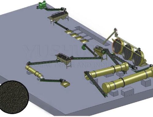 Украинский заказчик закупает оборудование для открытия завода по производству органических удобрений.