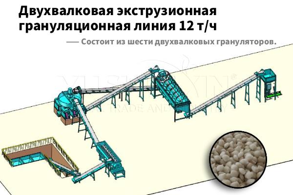 Двухвалковая-экструзионная-грануляционная-линия-12 т-ч