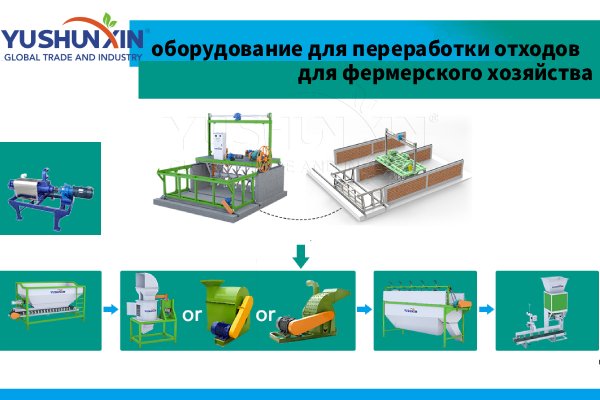 оборудование-для-переработки-отходов