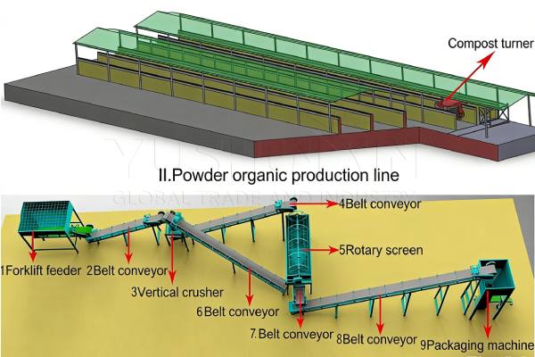 органических-порошковых-удобрений
