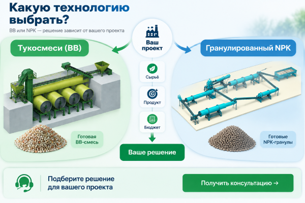 Выбор-между-BB-смешиванием-и-NPK-грануляцией
