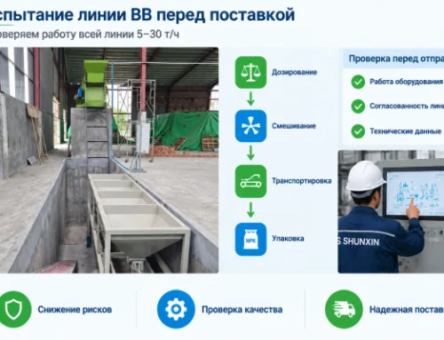 Как мы проверяем линию по производству удобрений BB перед международной поставкой?